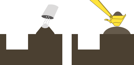 施工手順イラスト